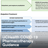 UCHealth COVID-19 Pharmacotherapy Guidance  - ~/sccm/media/covid19rl/COVID-19-UCHealth-Pharmacotherapy-Guidance.png?ext=.png