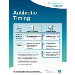 Antibiotic Timing